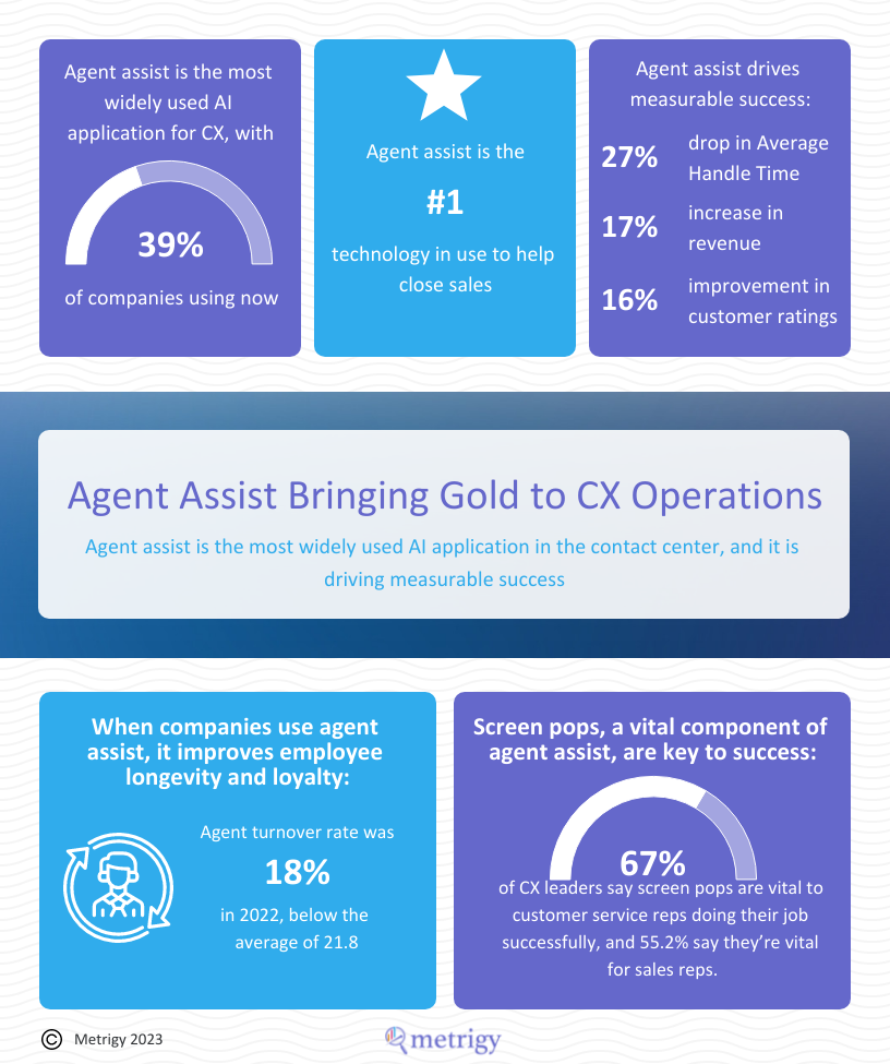 Infographic Image
